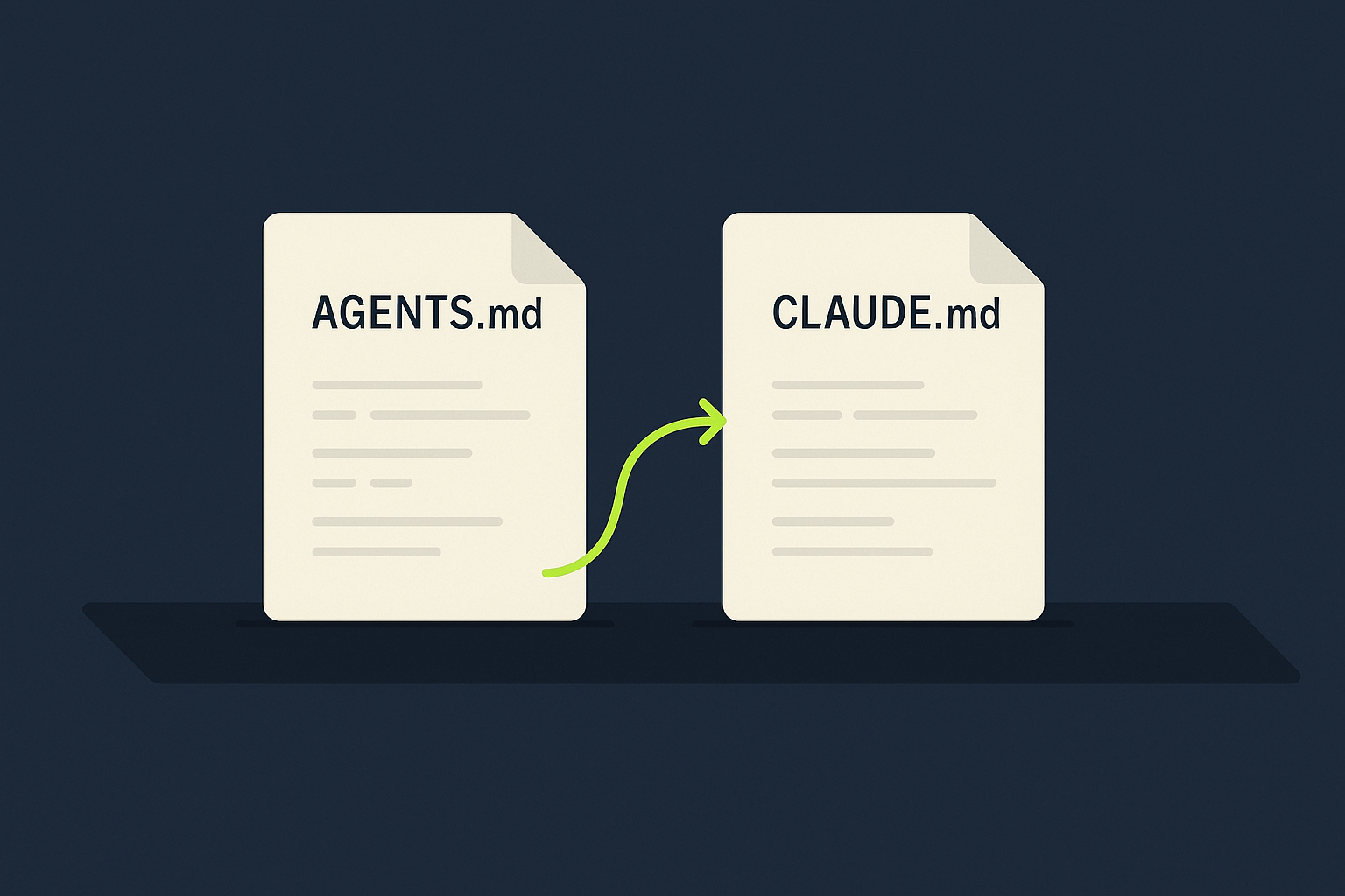 Flat illustration on a deep navy background: two markdown files labeled AGENTS.md and CLAUDE.md with a lime-green arrow importing one into the other