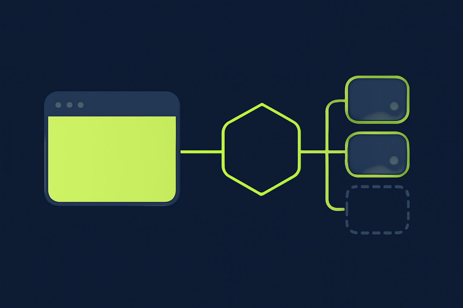 Flat editorial schematic on deep navy: a code editor window with a lime screen connected by a bold lime line to a lime hexagon, which fans out to three server tiles, the third drawn dashed and dimmed to show an optional connection