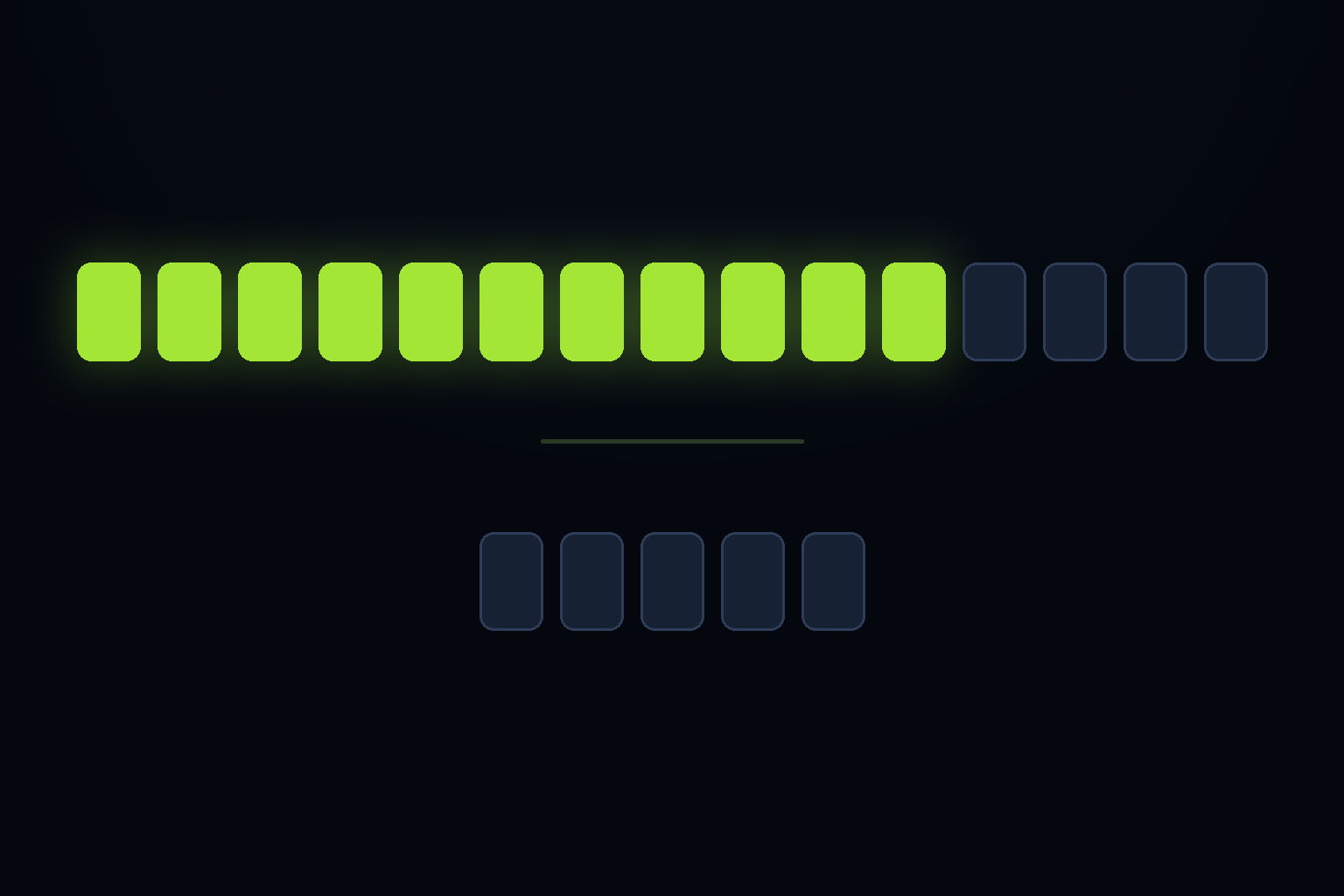 Flat schematic on deep navy: an upper row of fifteen rounded tiles with the first eleven glowing lime, representing documentation sites that publish an llms.txt file, above a lower row of five unlit tiles representing the five major AI crawler operators, none of which document reading one.