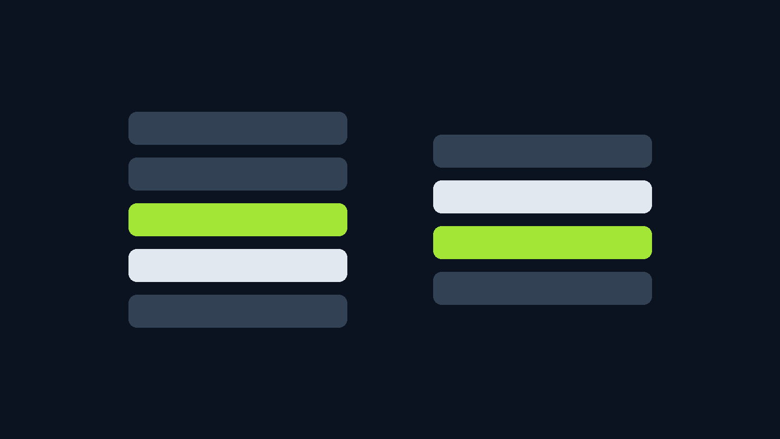 Flat schematic on deep navy: two stacks of rounded bars showing Claude Code's two model precedence orders. In the left stack of five, the lime environment-variable bar sits above the pale settings-file bar. In the right stack of four, that order is reversed.